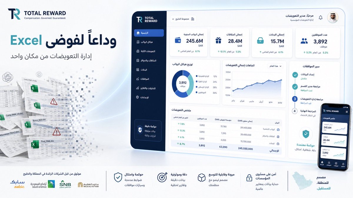 totalrewardapp's tweet photo. هل ما زلت تنقل البيانات من ملف إلى ملف؟

لا يوجد وقت للفوضى ولا للشرح الطويل.

فرق HR والتعويضات تحتاج وضوحاً أسرع، اعتماداً أسهل، وقرارات مبنية على بيانات دقيقة لا على اجتهادات متناثرة.

Total Reward App
يجمع هياكل الرواتب، المكافآت، البدلات، الترقيات، والتحليلات في منصة واحدة. https://t.co/PFf2pgh3qs