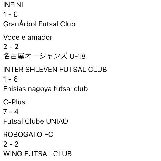 futsal_design's tweet photo. 📣 2026年度 愛知県フットサルリーグ1部【第1節】
2026/06/27（土）｜名古屋市体育館

📊順位表・詳細はこちら👇
 https://t.co/LuazskVnuW

#愛知県フットサルリーグ https://t.co/oxR0vjWwi8