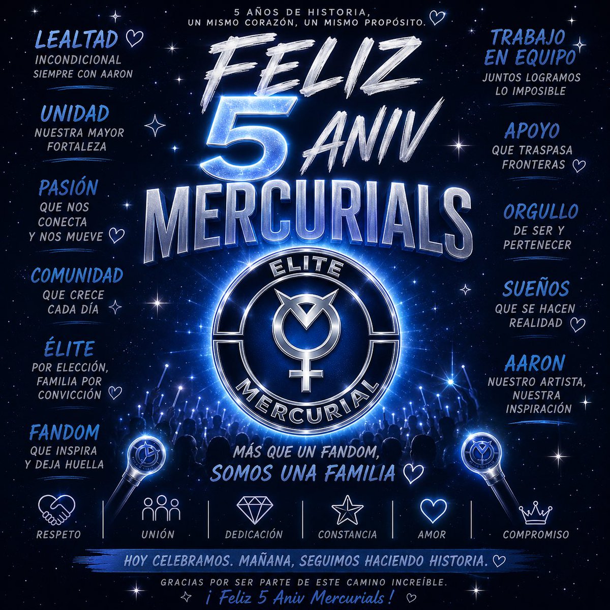 JoeBaAl's tweet photo. Tendencia exprés Mercurials!!! Estamos de Aniversario ❤️🥳
Escribe una frase mas la frase de tendencia 

FELIZ 5 ANIV MERCURIALS https://t.co/obv77oBLi3