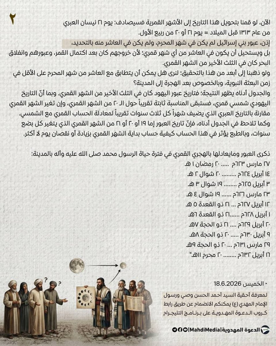 Al_fatmi13's tweet photo. #احمد_الحسن
#حاكميه_الله
#وطني_الحسين

#عظم_الله_اجوركم
#اللهم_تقبل_منا_هذا_القربان
#ماجورين
#ليله_العاشر
"أبا عبدالله"
"محرم الحرام"
"اليوم العاشر"
"سيد الشهداء"
"كربلاء المقدسه"
"سبط الرسول"
#کربلا
#یا_لثارات_الحسین
#عاشوراء
#واح_سيناه
#عبدالله_الرضيع https://t.co/UVh1osv3r0