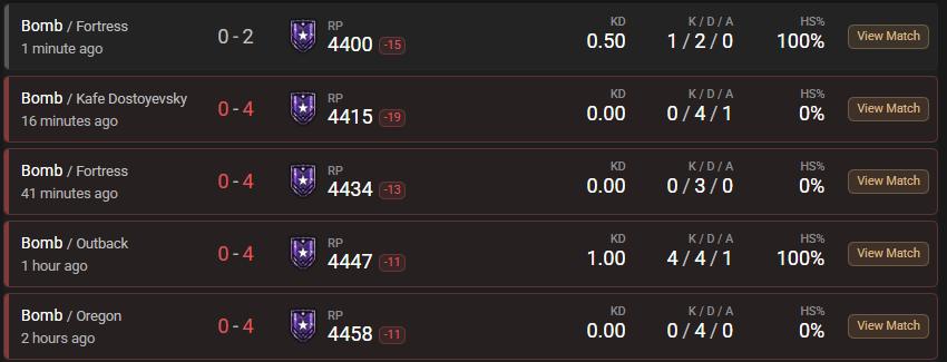 bdgrrR6's tweet photo. ubi please ban me from your horrid, shite, mind bogglingly shit fucking game which makes me want to jump of the hill next to my house. No way you can let 5 stacks casually rage cheat on a Sunday evening with no punishment. I'm gonna personally fucking bomb the servers of ubi https://t.co/5MA5P2GKlQ