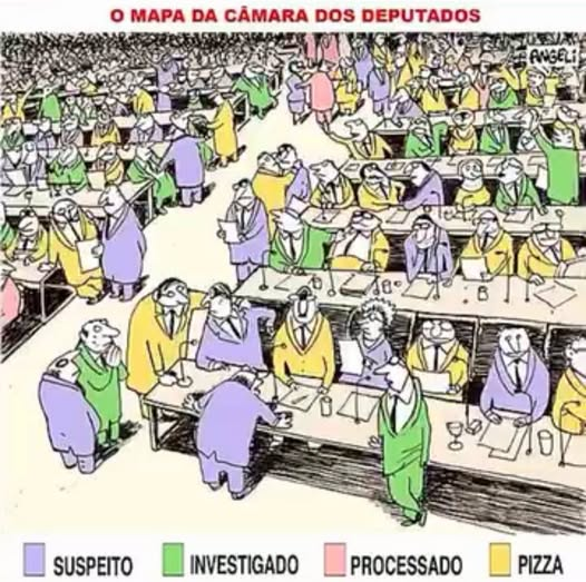 jose49729680's tweet photo. Como Funciona:
E somos nós que colocamos, essa mafia para cuidar dos recursos https://t.co/sepDqtSFio