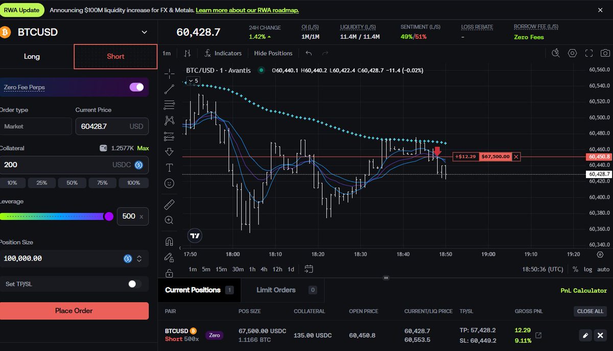 HamerCrypto's tweet photo. #BTC and #SOL short both, looking for a real quick test of the lows, not willing to let this turn into a loss https://t.co/QkNBjEmVTT