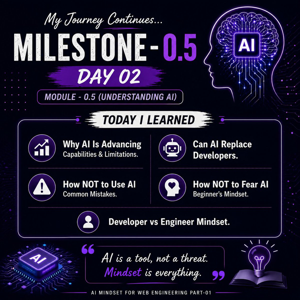 nafiulkabirbd's tweet photo. Day 02 | AI mindset
Learned how fast AI is growing, its strengths and limits. Clear idea: AI is a tool, not a replacement for human thinking.

Focus: use AI smartly, avoid shortcuts.
Programmer codes, engineer solves problems.

Learning, improving 🚀 https://t.co/EN1xTobo05