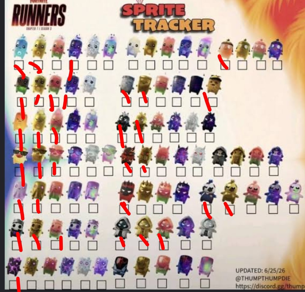 EatCrayons8510's tweet photo. Are these things just Fortnite Labubus https://t.co/4NhEWagT7v