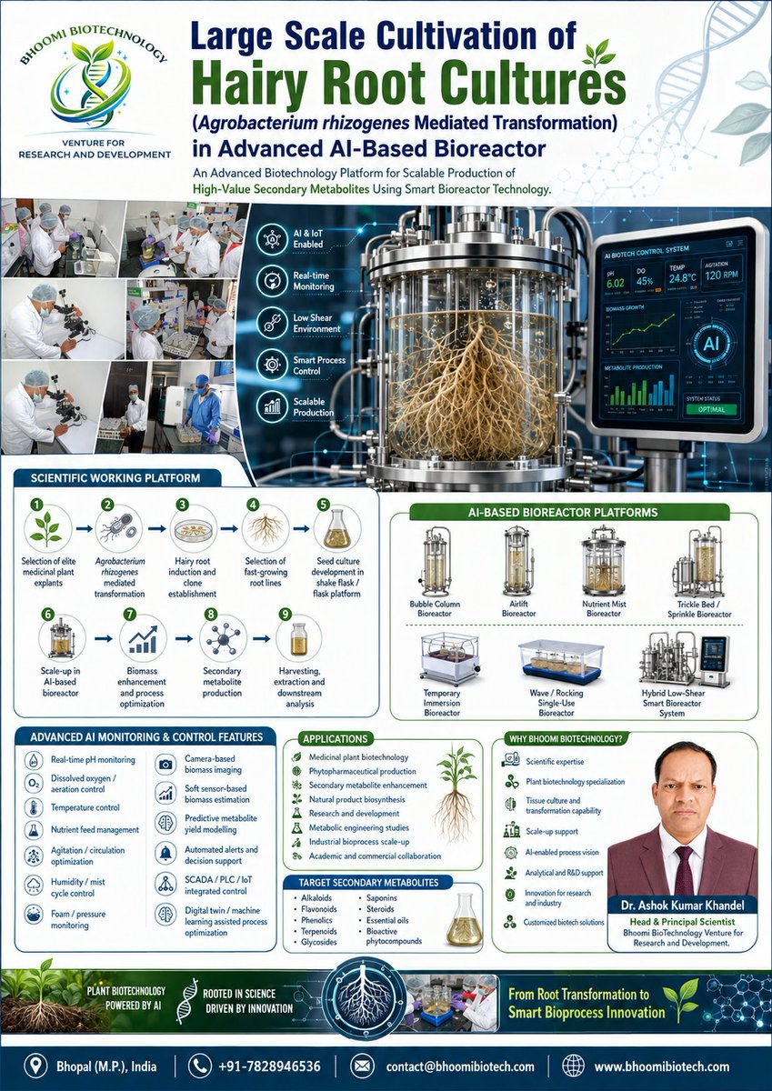 BhoomiBioTechX's tweet photo. Hairy root culture + AI-based bioreactor technology can open new opportunities for secondary metabolite production and medicinal plant biotechnology.

#BhoomiBioTechnology #HairyRootCulture #PlantBiotech #Bioreactor #AI https://t.co/OiKRd18fLH