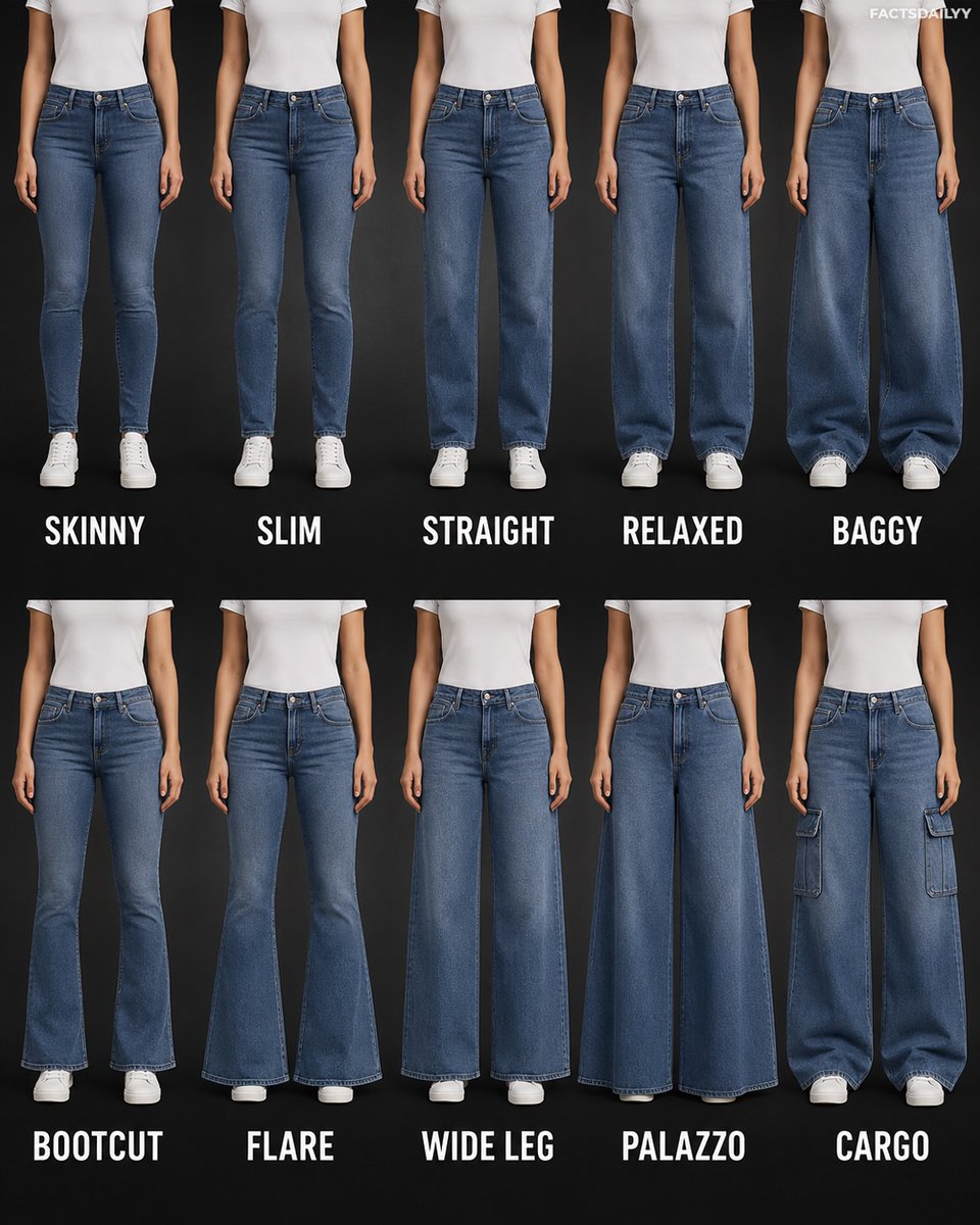 awkwardgoogle's tweet photo. Types of jeans everyone should know https://t.co/s18x8uJzrd