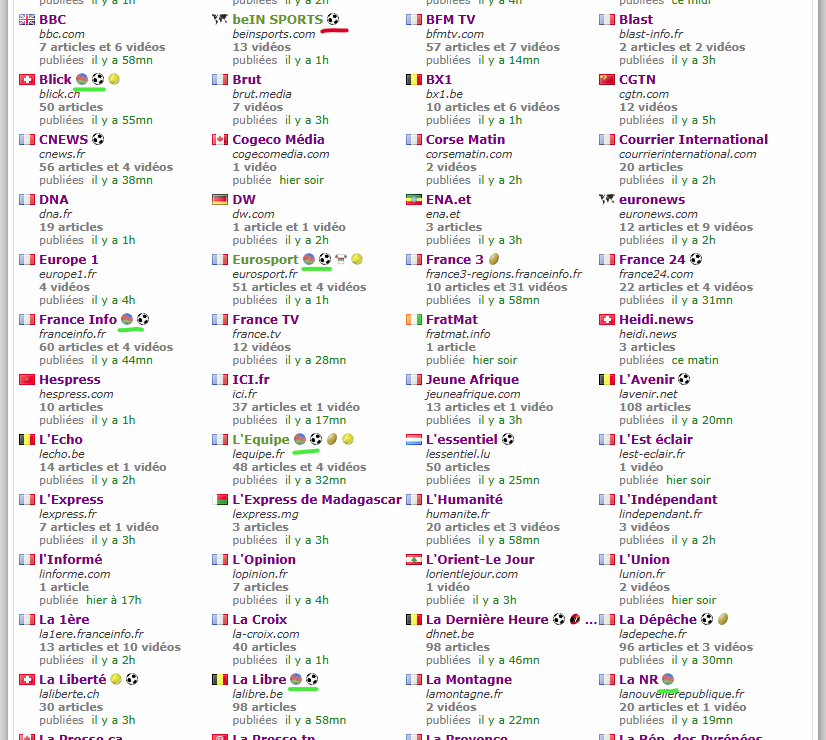 ymobactus's tweet photo. @lequipe Depuis mon annonce je constate un effort
pour fournir une couverture sportive pluridisciplinaire ;
merci @Eurosport_FR et @RMCsport,
et @lequipe qui était déjà bien depuis longtemps.

Par contre, carton rouge pour @beinsports_FR 
qui en a strictement #rienàfoot 🤬(même avant CdM) https://t.co/d40hYmJTQw