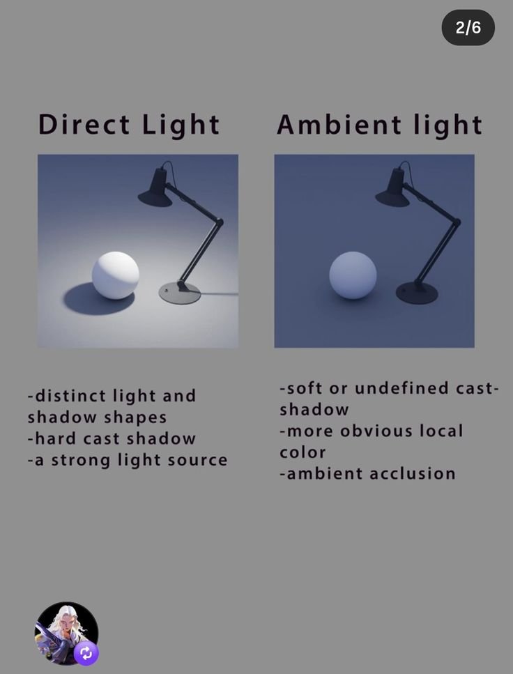 ezdrawps's tweet photo. Use sharper shadows for direct light and softer ones for ambient light https://t.co/syA0nftlE2
