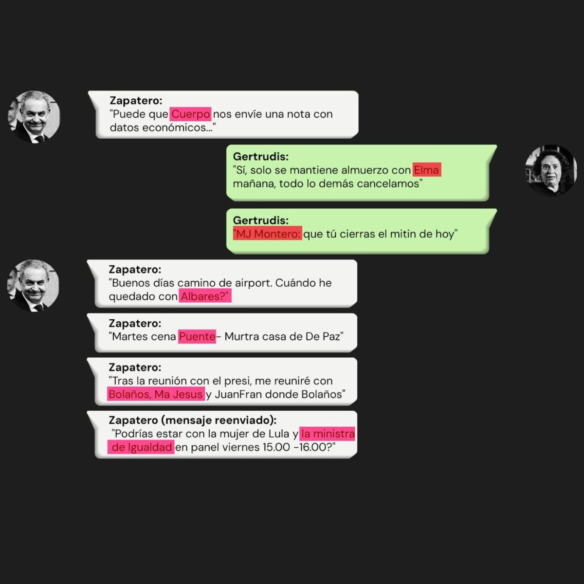 dchopenawer's tweet photo. Zapatero se reunía con los ministros:

-Carlos Cuerpo
-Óscar Puente
-Elma Saiz
-Félix Bolaños 
-María Jesús Montero
-José Manuel Albares

Vamos, que no le conocen de nada. Uno que pasaba por allí. 

Vía @articulo14_es https://t.co/VqsVWkLX1G