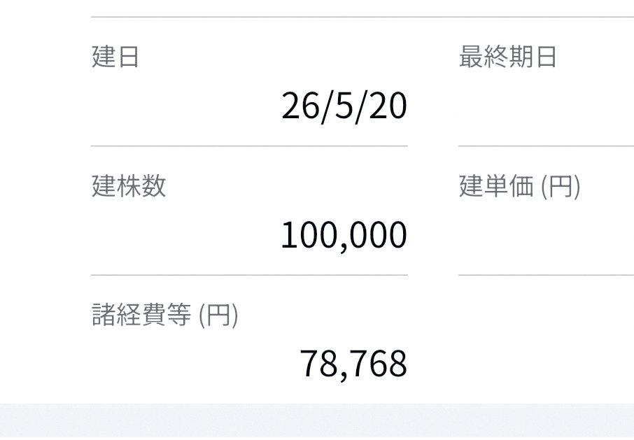 gcl1988's tweet photo. ソニーFG
名義變更的費用已經收了。
10萬股是5萬5000日元。
信用交易有80萬股以上，所以大概要付45萬日元。
現股也有110萬股以上，想靠股息慢慢換現股回來👍 https://t.co/1Uk3wx7Aiw