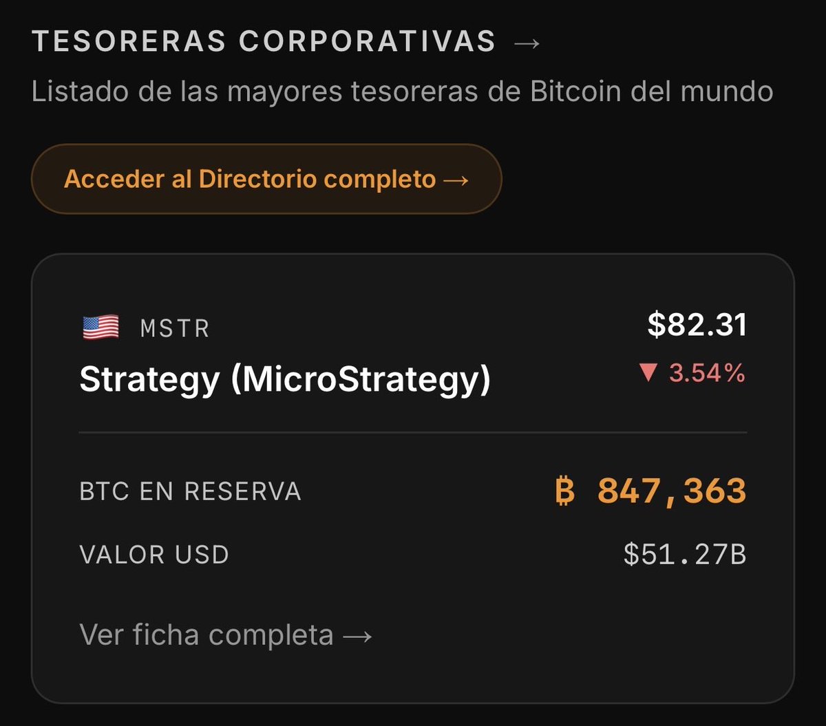 SatsIntel's tweet photo. Todo lo que necesitas saber sobre @Strategy $MSTR en #SatsIntel

👇👇

https://t.co/wjt53Swt1I https://t.co/QKHyy2Jx97