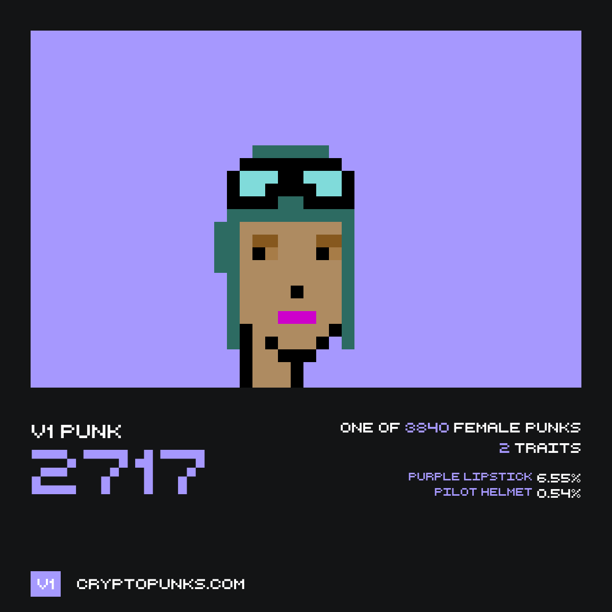 v1 CryptoPunks Bot tweet media
