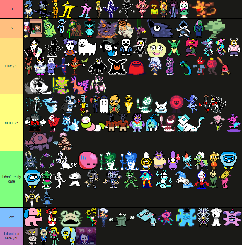every-deltarune-character-tier-list