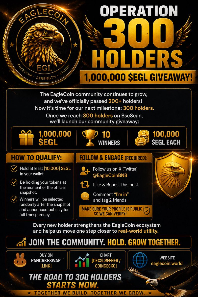 EagleCoinBNB's tweet photo. 🔥 Friends, it’s time for another community giveaway! 🦅

As promised, we continue rewarding our loyal community.

Our next mission is clear: 300 HOLDERS!

Once we reach 300 holders on BscScan, we’ll unlock a 1,000,000 $EGL Giveaway for our community!

🎁 Prize Pool: 1,000,000 $EGL
🏆 10 Winners
💰 100,000 $EGL each

How to participate:

✅ Hold at least 10,000 $EGL in your wallet.
✅ Follow @EagleCoinBNB on X.
✅ Like, repost, and comment on the giveaway post.
✅ Hold your tokens until the official snapshot.
✅ Winners will be selected randomly and announced publicly.

Every new holder makes the EagleCoin ecosystem stronger.

🛒 Buy: PancakeSwap
📊 Chart: DexScreener / CoinGecko
🌐 https://t.co/2cEdjXhbqJ

Let’s reach 300 holders together! 🦅🚀