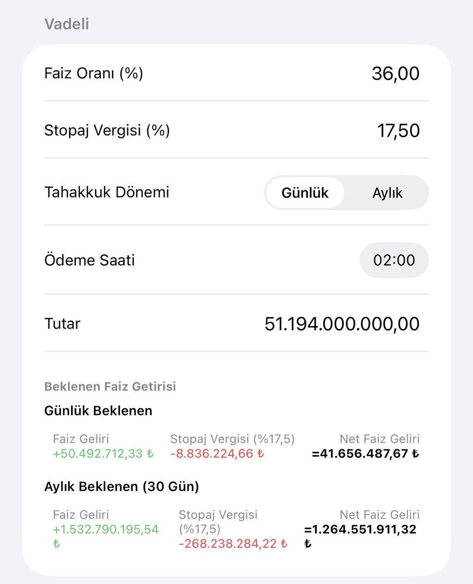 FinenAppTurkiye's tweet photo. @zimbahakan Tabi çok küçük bir kısmı tl vadelidir ama adamın alabileceği günlük faiz bile 894bin dolar. Kahve parası onun için. https://t.co/frioZXCxFU