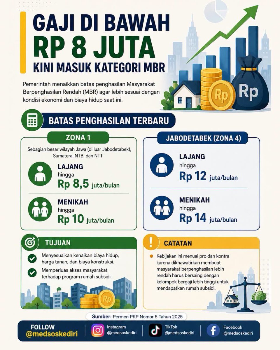 Perangkat Desa Konoha tweet media