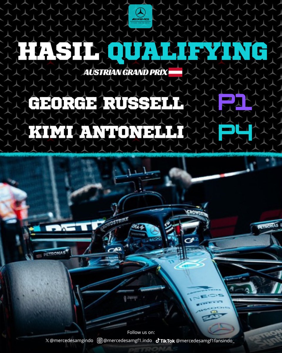 MercedesF1FanID tweet picture