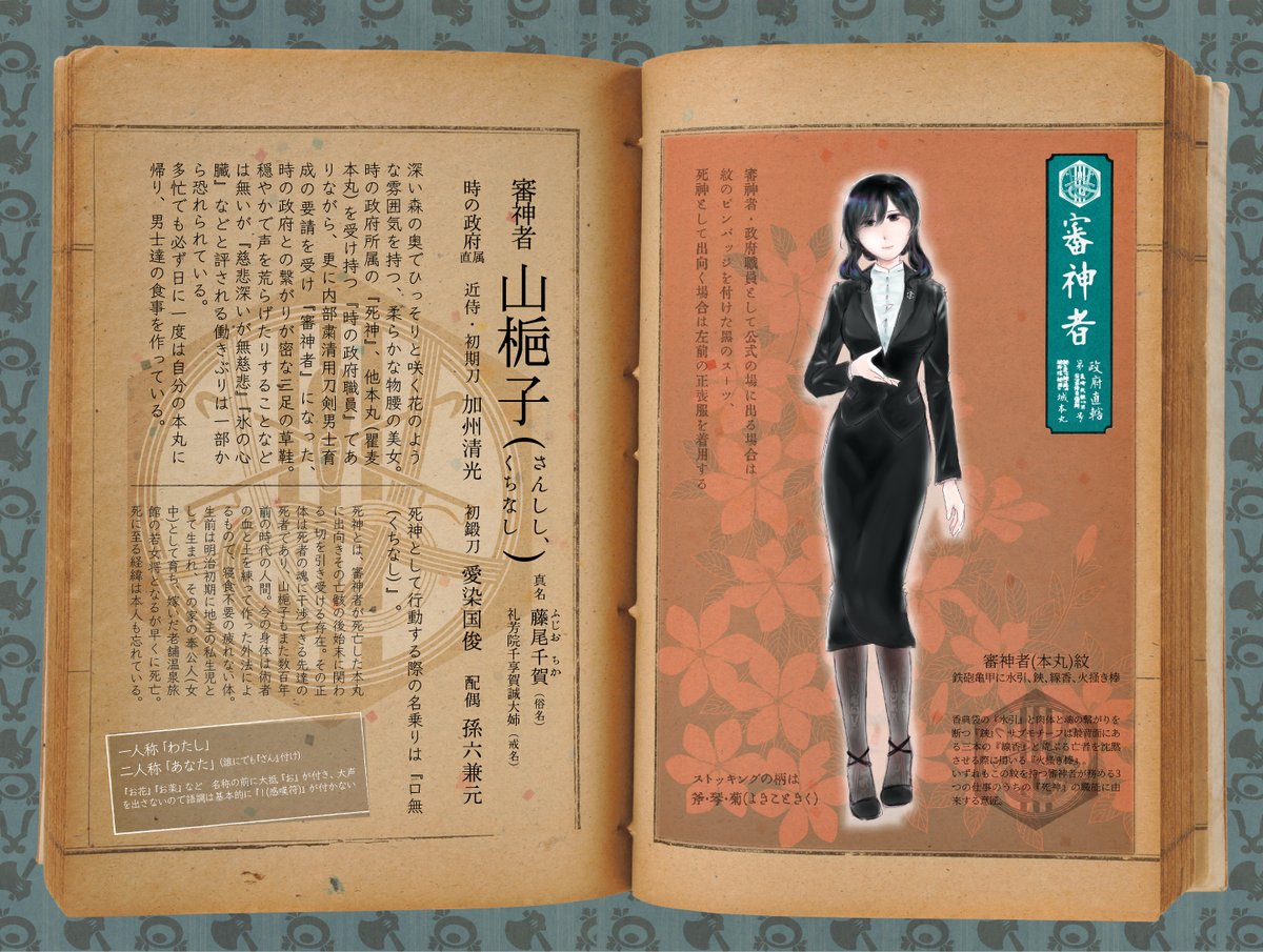 fj777ya's tweet photo. 随分前すぎて改訂版を拵えたいな〜と思ってるキャラシートもどき
自宅審神者の審神者名は呪詛対策のために複数の読みがある
孫さにわに至っては漢字違いの名前も使ってるので更にややこしい
（くちなし→山梔子・口無） https://t.co/xw3IapFejs
