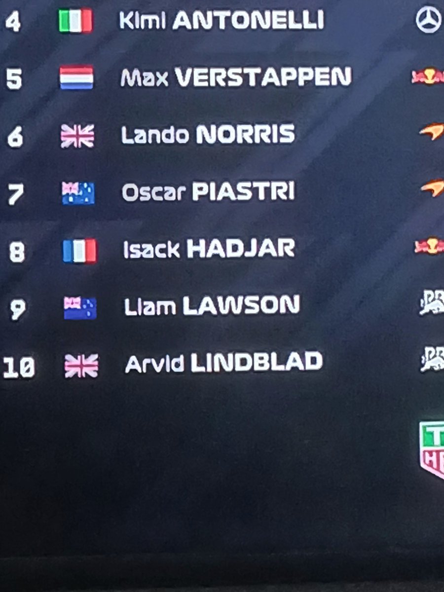 hadjeart's tweet photo. lawbladjar in q3 #Yasssssss https://t.co/ihnzwFnD7p