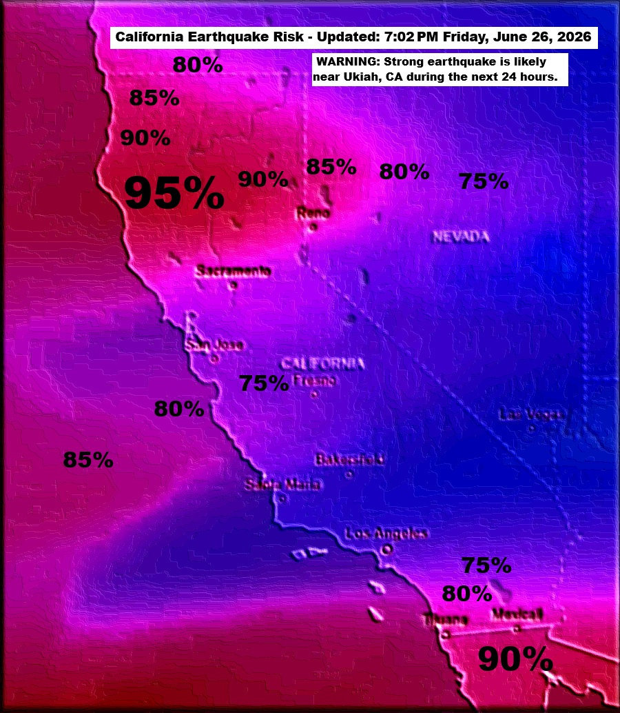 EarthquakePrediction tweet media