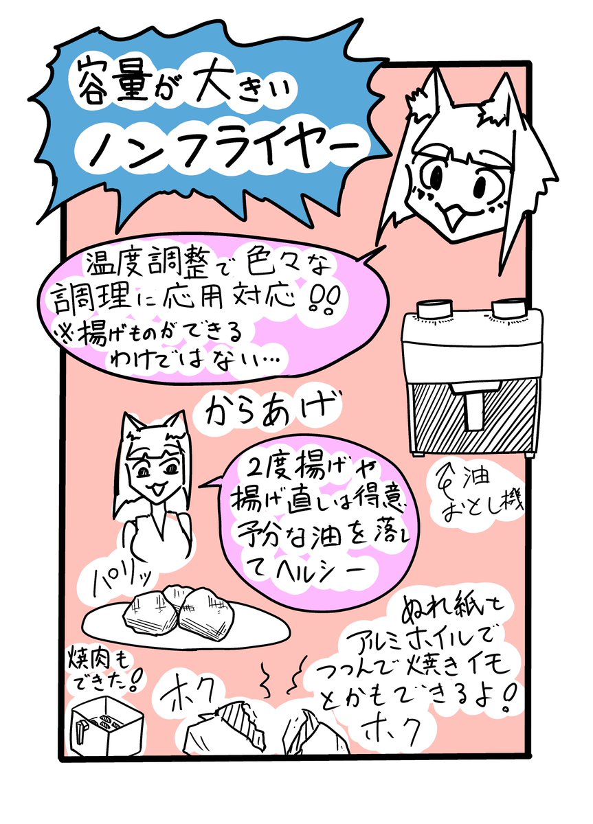 去年描いたベストバイ的な奴 