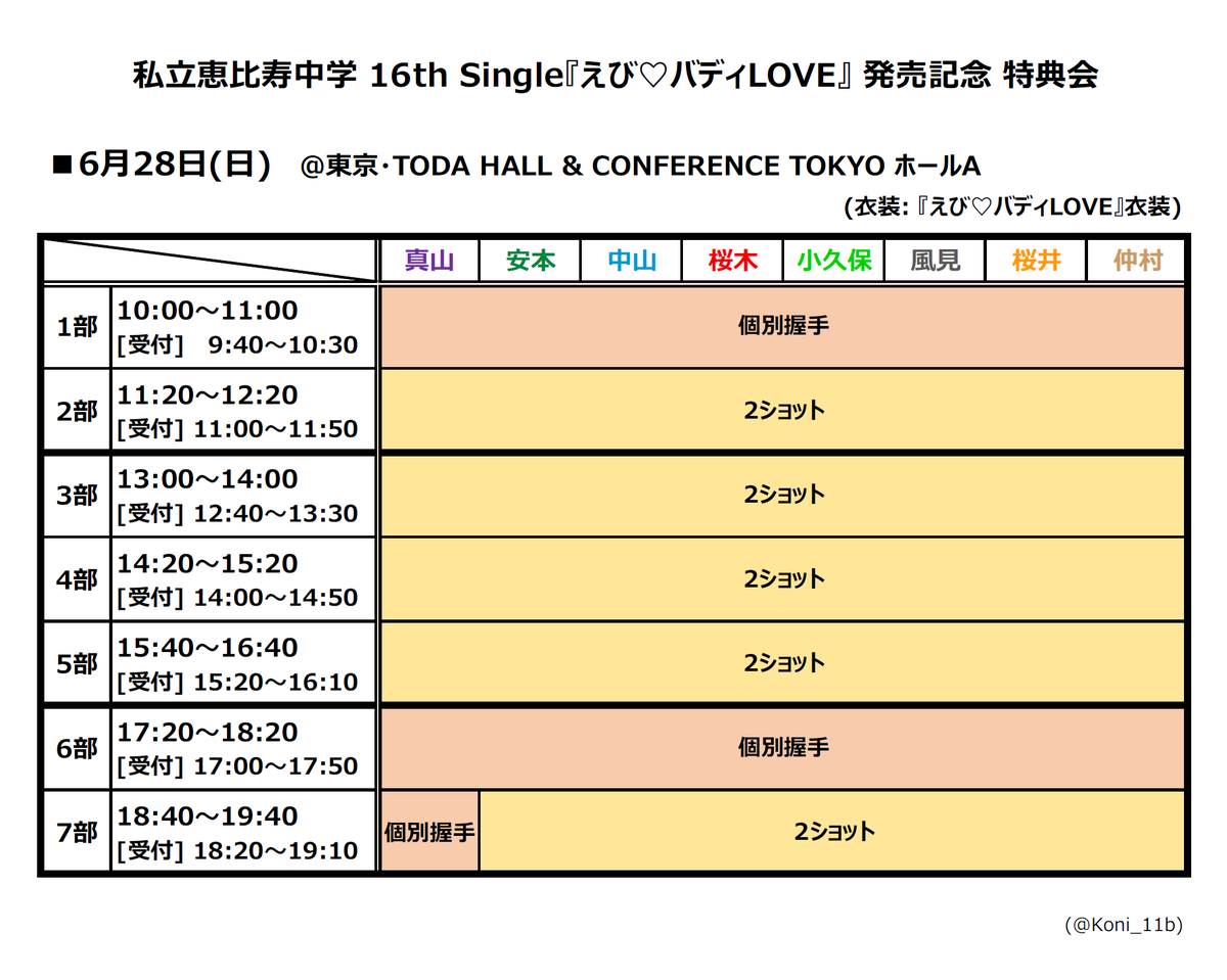Koni_11b's tweet photo. 私立恵比寿中学 16th Single『えび♡バディLOVE』 
発売記念 特典会

■6月28日(日)
@東京・TODA HALL &amp; CONFERENCE TOKYO ホールA
スケジュール まとめ

#えびちゅう #えびラブ #すギルティ https://t.co/Q4skjc1rVf