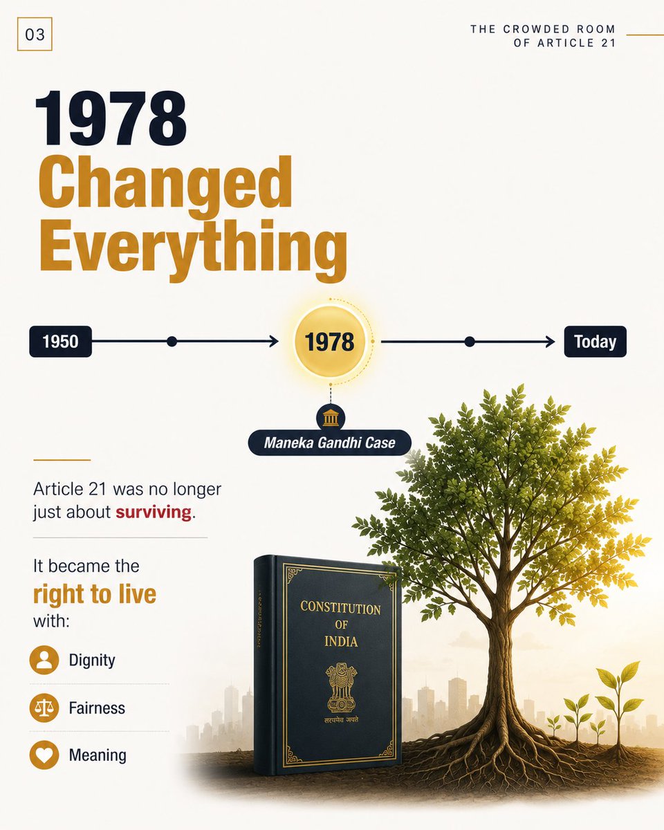 ShobithMS's tweet photo. Trying to turn a Deccan Herald op-ed into a carousel — Article 21 and how its list of rights keeps growing! 

#Article21 @CseWhy https://t.co/1BVUuL3915