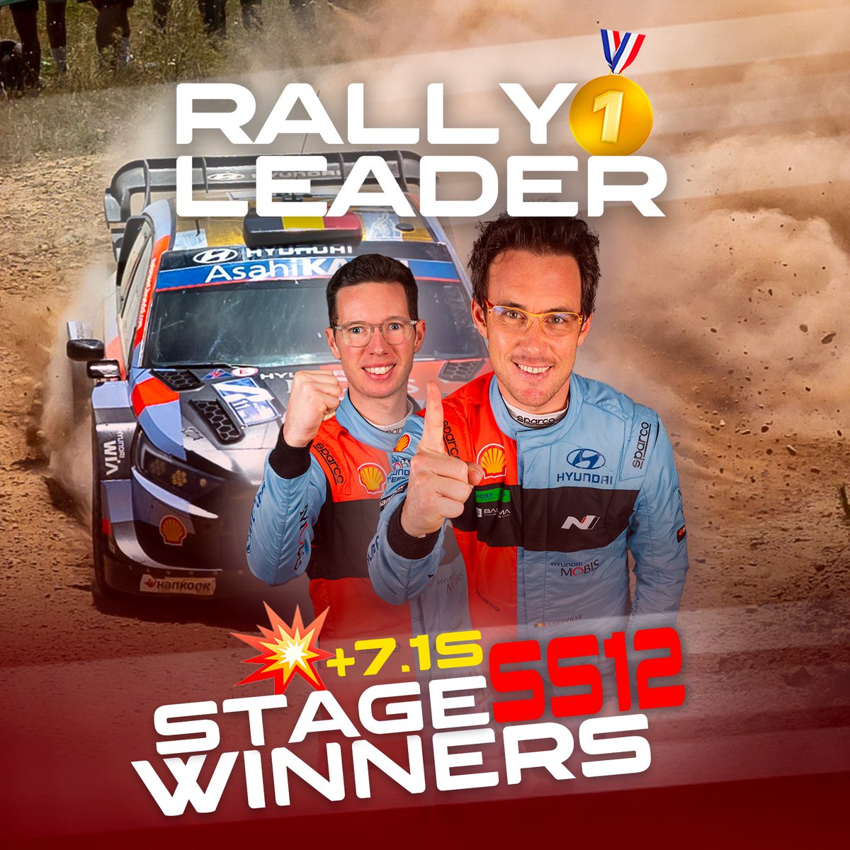 thierryneuville's tweet photo. SS12: Stage Win by 7.1s quicker 🥵
We still leading by 10.8s 💪 https://t.co/9UztjdruYP