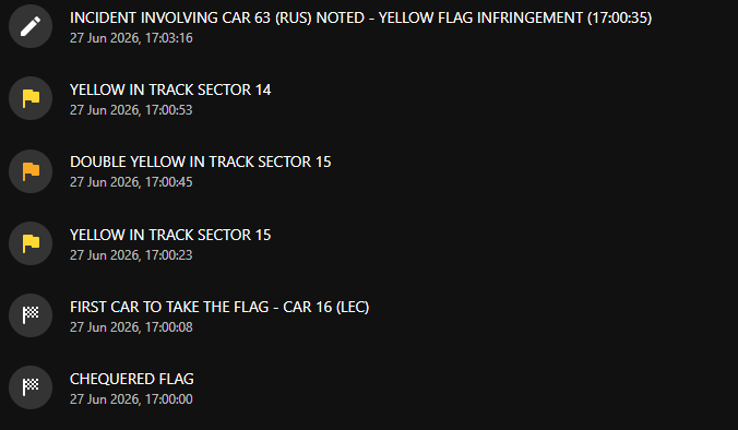 EjGoska's tweet photo. @F1GuyDan We should blame the fia, coz it was  yellow, double yellow, and then yellow again https://t.co/vh8eANWRfx