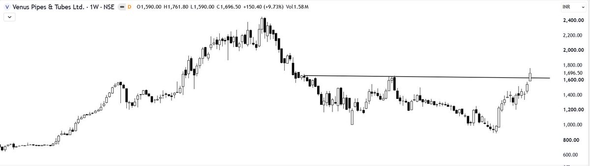 ChartECG tweet picture