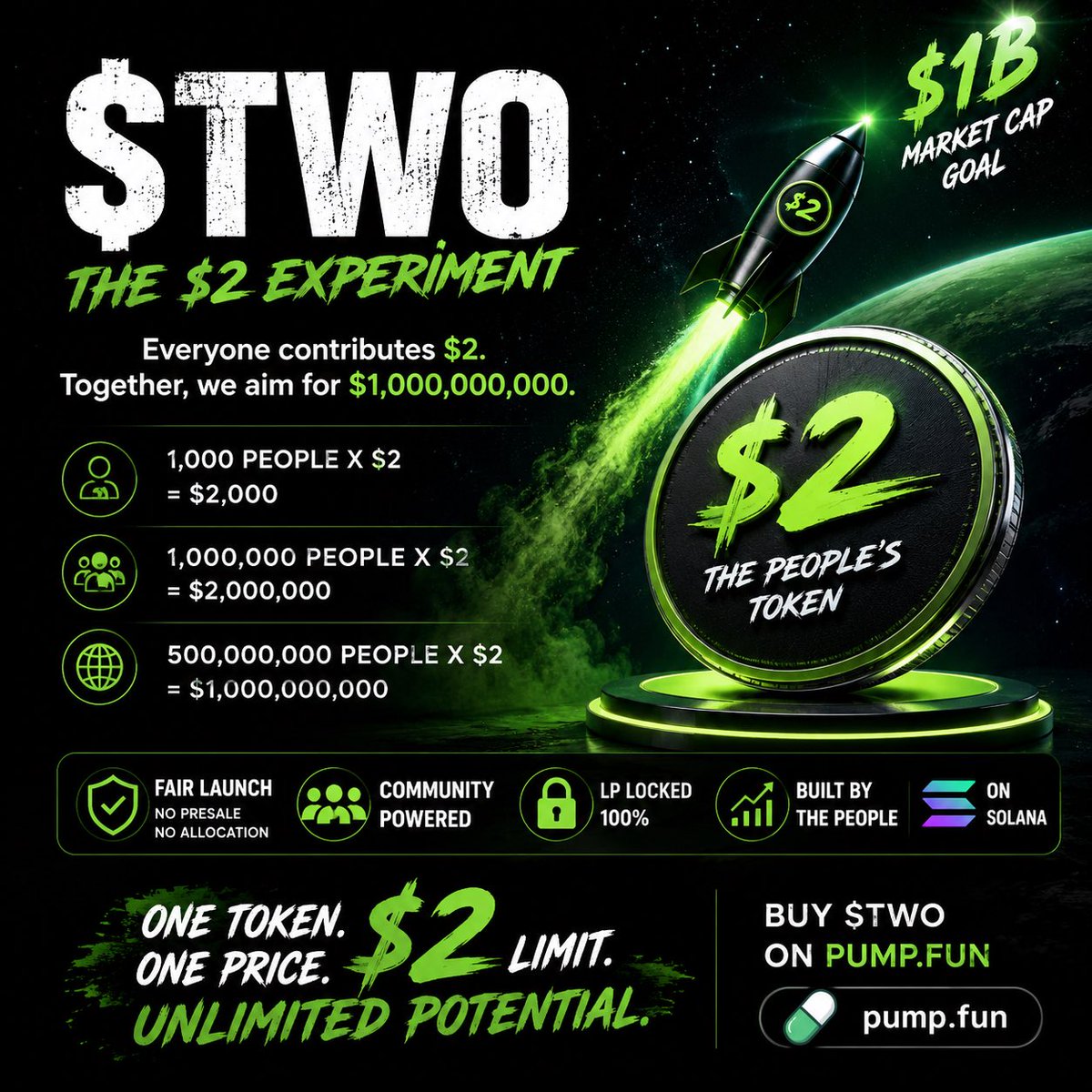 TWODOLLARSpump's tweet photo. We’re building quietly.

Every day we improve something:
✅ DEXTools profile
✅ Coinbase tracking
✅ Community growth

No paid influencers.
No fake hype.
Just a community proving that millions of $2 decisions can become something extraordinary.

$TWO isn’t trying to be the loudest project.
It’s trying to become the strongest.

$TWO #Solana #Crypto #Memecoin #1000X