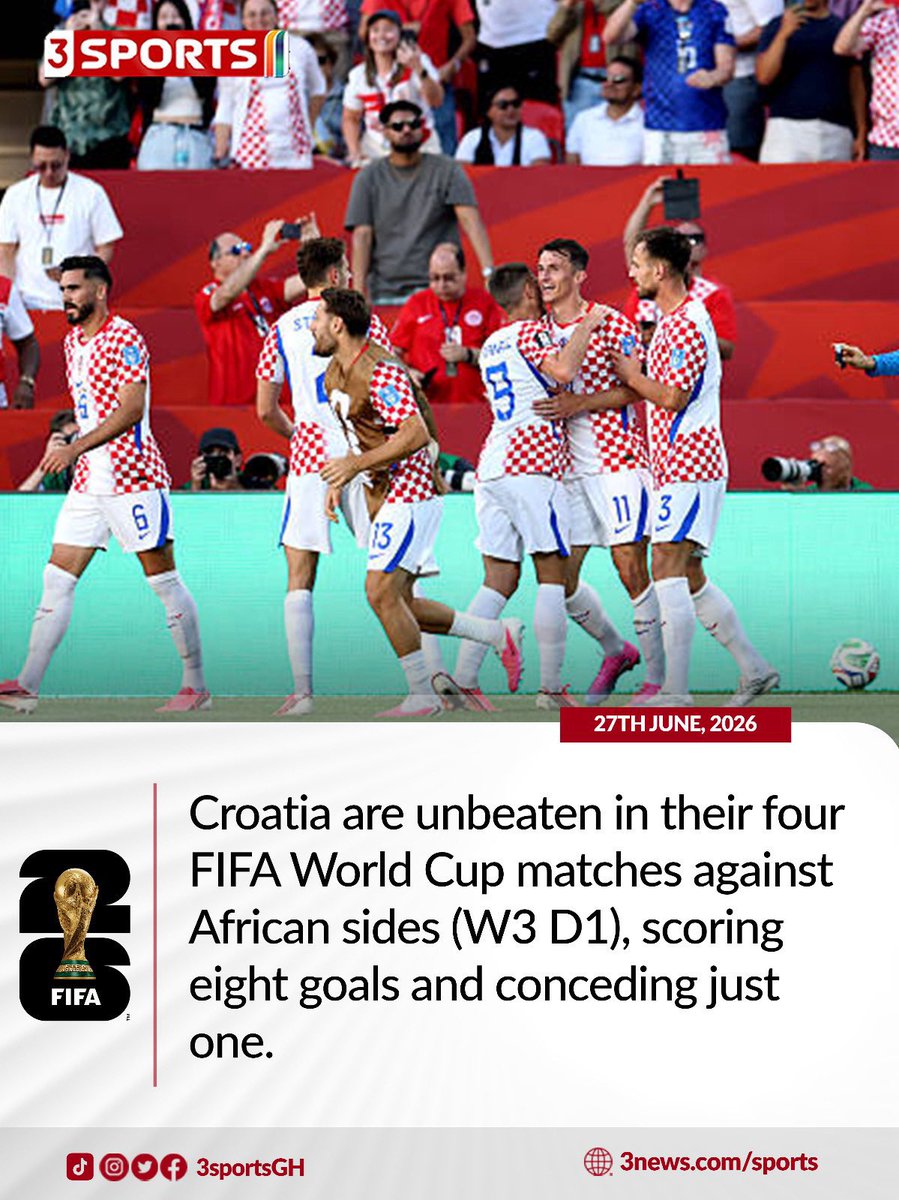 _owurakuampofo's tweet photo. Croatia are unbeaten against African sides at the World Cup.

#3Sports https://t.co/NC4df8Uccv