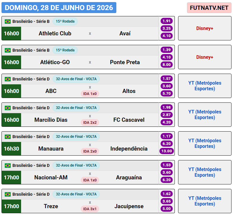 futnatv's tweet photo. A programação do futebol neste domingo (28/6/2026) https://t.co/JmtWBZxAVJ