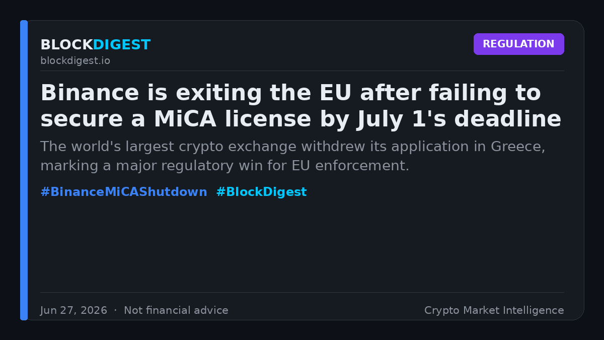 blockdigest_io's tweet photo. 📉 Binance is exiting the EU after failing to secure a MiCA license by July 1's deadline. The world's largest crypto exchange withdrew its application in Greece, marking a major regulatory win for EU enforcement.

#BinanceMiCAShutdown #BlockDigest https://t.co/ZzJKXfdaiW