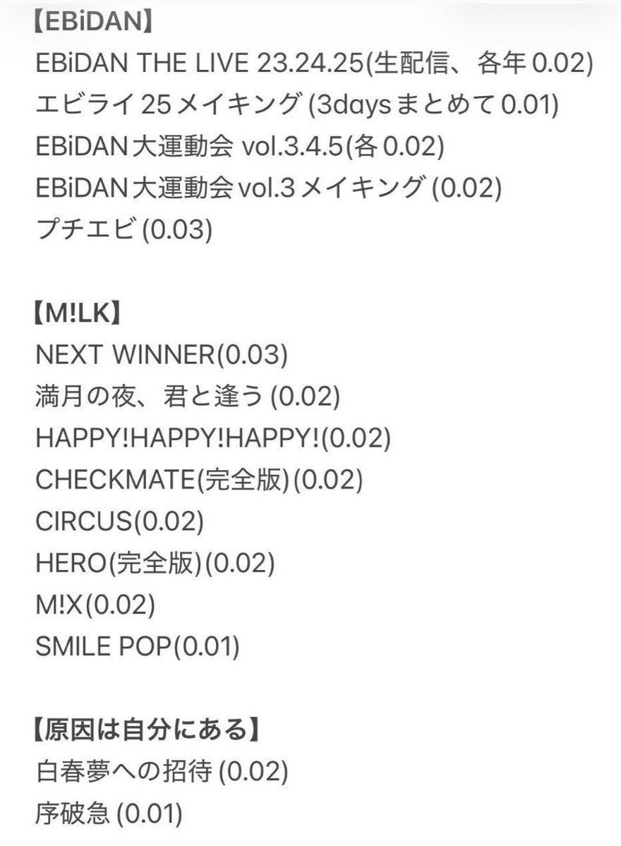 7wsq27's tweet photo. @a EBiDAN ICEx M!LK MILK スマポ エビライ EBiDAN THE LIVE 大運動会 プチエビ 白春夢 序破急 BOKUNCHI SCRAMBLE PARTY 修仲 DaDaDa LIVE 円盤 配信 配布 買取

【譲】SMILEPOP! など⬇️

【求】買取🔗

ギガファイル便での配布
DMリクエスト反映されないので♡リプにてお気軽にお声掛けください！ https://t.co/6xewvMBhMX