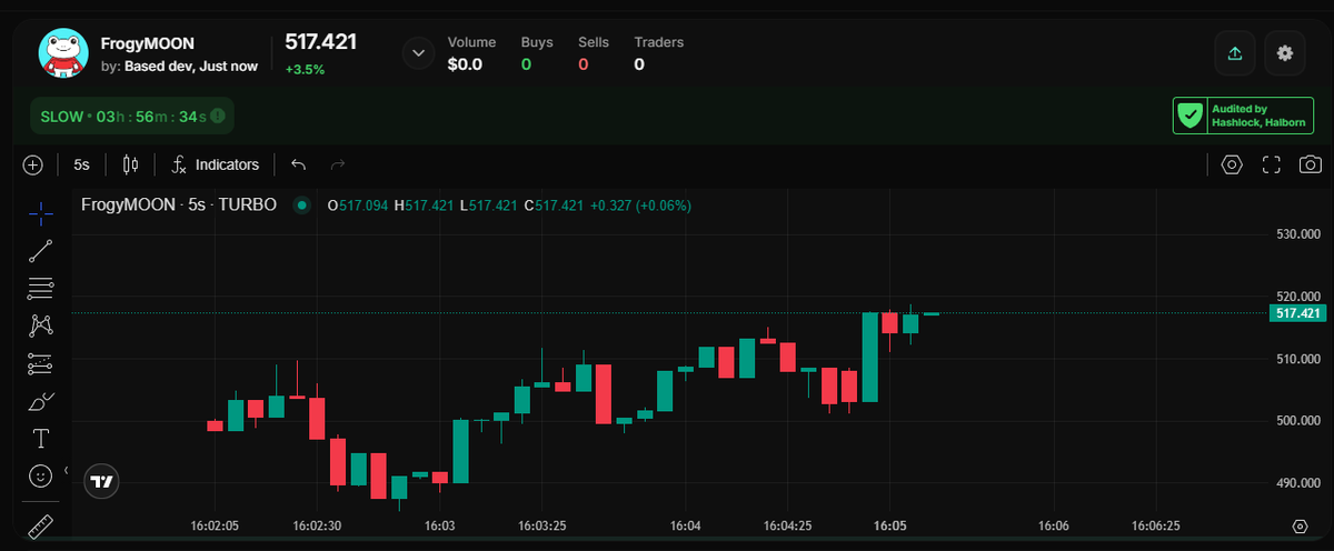 blackcatfunn's tweet photo. The platform that will kill pumpfun

https://t.co/CrfjRSRJGE https://t.co/FM3KCi2OtK