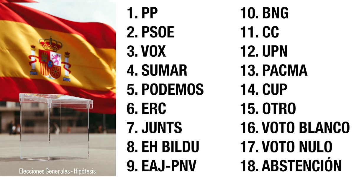 Esteban Navarro Soriano tweet media