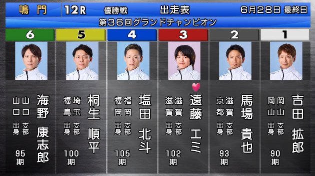 dkf07211's tweet photo. 遠藤エミ

SG2回目優勝なるか。
なんかツキがある女。

変に期待されてるオッズならスルー。
ノーマークオッズならサンキュッキュ https://t.co/3Vg1cUjFS0