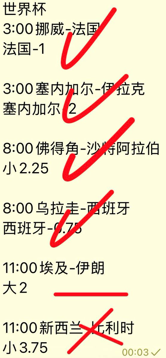 sisider86's tweet photo. 世界杯
5:00克罗地亚-加纳

5:00巴拿马-英格兰

7:30哥倫比亞-葡萄牙

10:00約旦-阿根廷

#足球 #篮球 #体育 #世界杯 #五大联赛 #欧冠杯 #中超 #NBA #足球推荐 #西甲 #英超 #德甲 #法甲 #意甲 #每日大赛 #葡超 #荷甲 #每日大赛

电报TG : sisider86
https://t.co/8xXFs0n66Q
企鹅QQ : 3067506670 https://t.co/TtgCsA0SsE