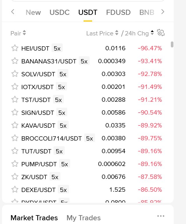 easyeight08's tweet photo. MY CONGRATULATIONS TO EU PEOPLE! 

FROM NOW ON EUROPE IS SAFE FROM THIS:

FUCK #BINANCE https://t.co/E7Tzi84Wx6
