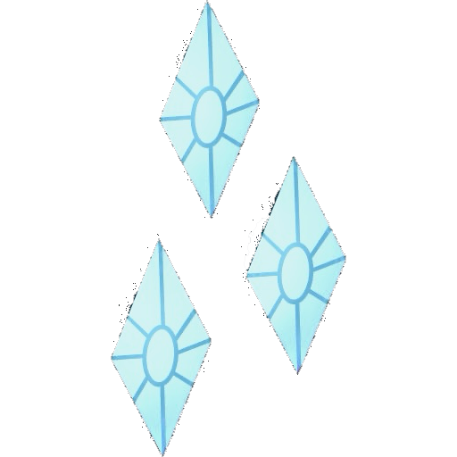 gcnerosity tweet picture