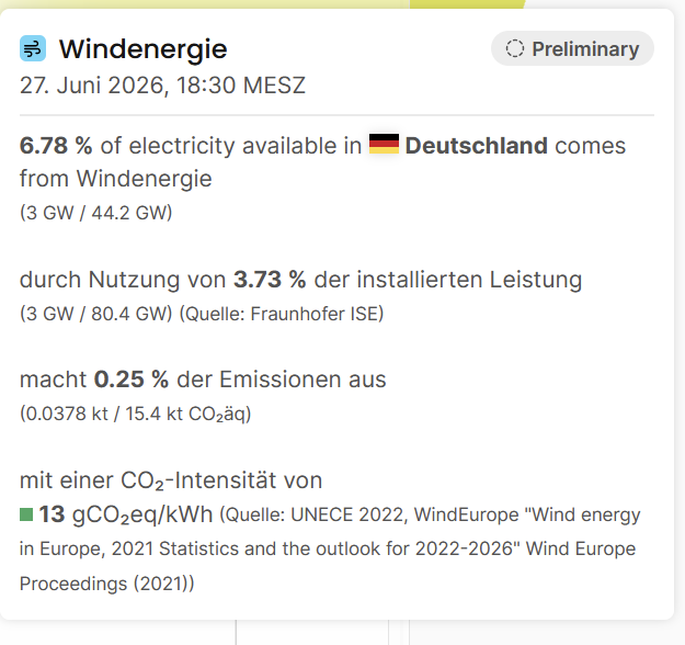 testthewest123's tweet photo. @MarxVolhorst @mitDipp Unsere 80 GW installierte Windkraft liefern 3GW, während Frankreichs 63GW Atomkraft 36,6 GW liefern. https://t.co/pnqs83CEm1