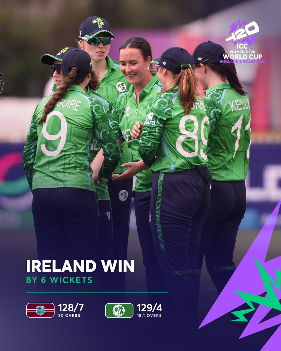 ICC's tweet photo. A historic breakthrough for Ireland in Bristol as they register their first-ever Women's #T20WorldCup win 👏

📝: https://t.co/6xC3l0VlIy https://t.co/M5jsyqFRVw