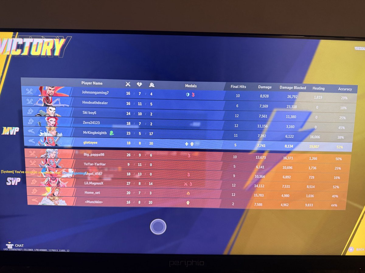 yooscooby1's tweet photo. @TH3_F0o0L @RogueMR_ 2 healer comp btw 😭 https://t.co/KGMDfrmJiy