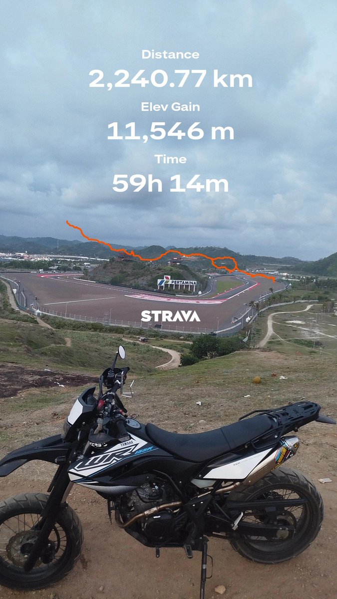 Arpinestars's tweet photo. Throwback Indonesian GP 2025 

Nonton balap✅
Touring✅ 
Cuti 6 hari, 5 hari di jalan ahahaha https://t.co/5anGYyrAIQ