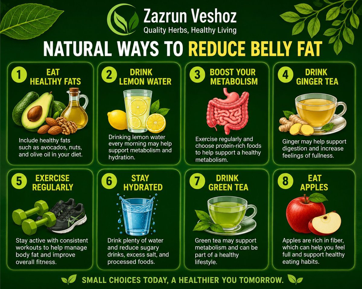 SakuraMiya94466's tweet photo. Burn Belly Fat Naturally—These 8 Simple Habits Could Change Your Body Faster Than You Think!

No Extreme Diets, No Magic Pills. Just Smart Daily Choices for a Healthier, Leaner You! https://t.co/LqD0YieCQF