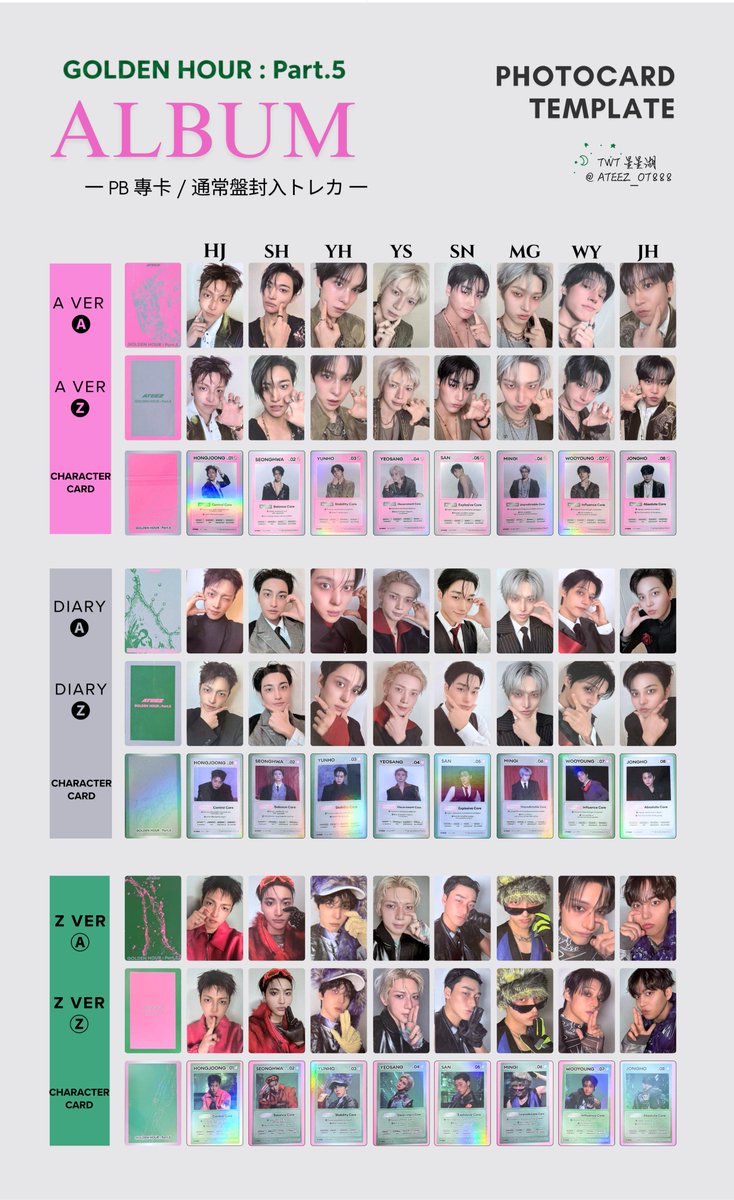 ATEEZ🧊GOLDEN HOUR:Part.5 📌Photocard Template ﹂通常盤封入トレカ
