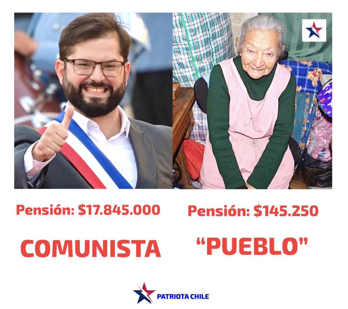 Soubirous_33's tweet photo. 🔴 AHORA | Patriotas, quiero  que este post se haga tendencia y le llegue al Merluzo; quiero que voriz se COMPROMETA A DONAR Parte de su MEGA sueldo a 5 Abuelitas del “Pueblo”con Pensión Baja, del cual dice amar tanto y lo haga por TV. RT / HAZLO SDW @GabrielBoric SE BURLÓ https://t.co/VUHVaM6bkW