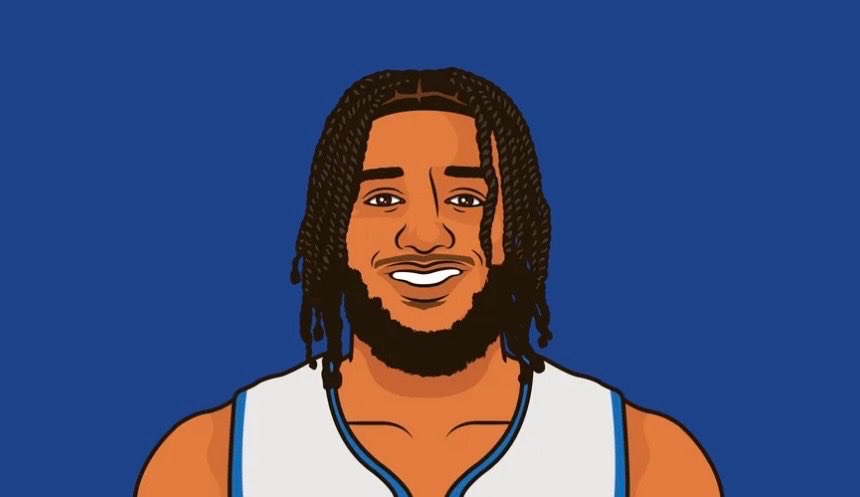 IsaiahJoeMuse's tweet photo. Detroit Pistons rotation next season
PG: Cade Cunningham 
SG:  Duncan Robinson
SF: Ausar Thompson 
PF: Tobias Harris
C: Jalen Duren

Bench:
PG: Marcus Sasser/Daniss Jenkins
SG: Isaiah Joe/ Ebuka Okorie
SF: Ron Holland II
PF: Tolu Smith III
C: Paul Reed 
This team is looking scary https://t.co/GadRAVsMvr